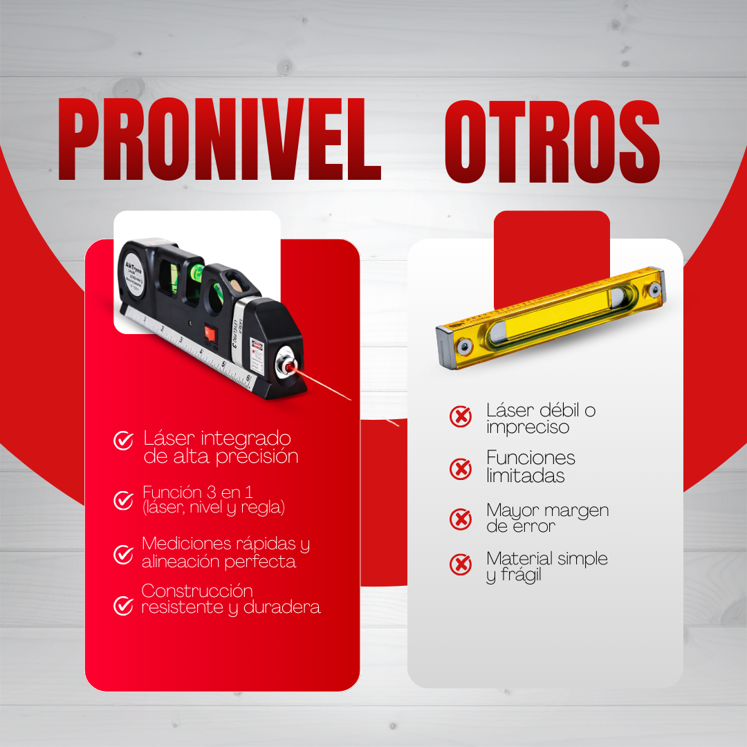 ProNivel - Nivelador Laser Profesional 2.5m