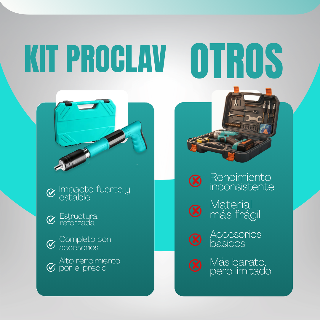 KIT ProClav - Pistola De Fijacion De Clavos
