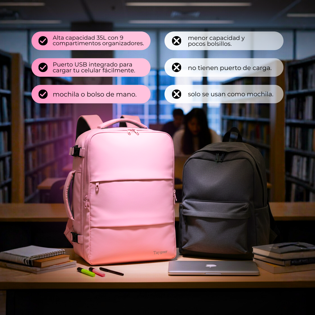 Taygeer - Mochila Viajera