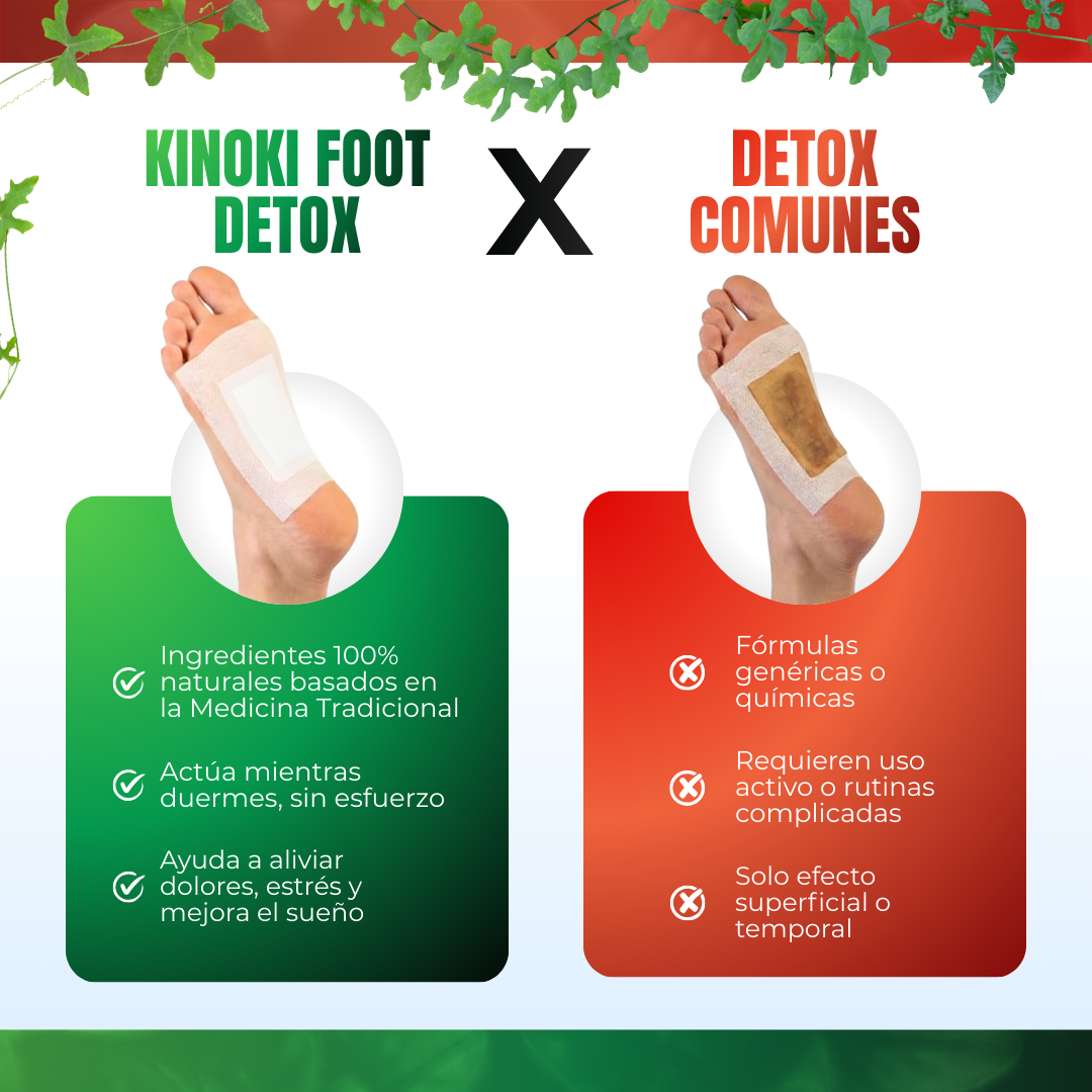 Kinoki DETOX - Compre 1 y Llevate 3 GRATIS 🎁