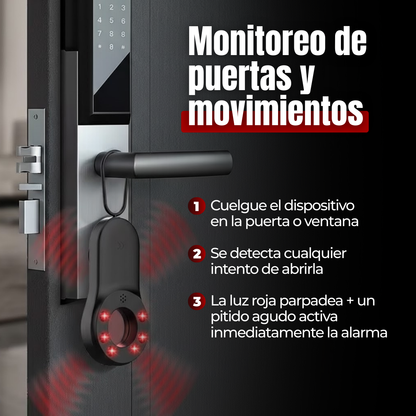 TAFDIUR - Detector de Cámaras Anti-Espías