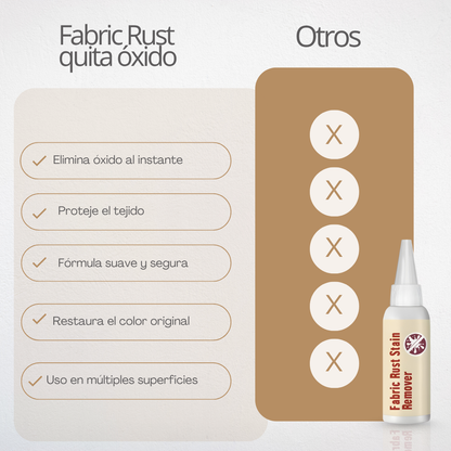 Fabric Rust - Quita Oxido